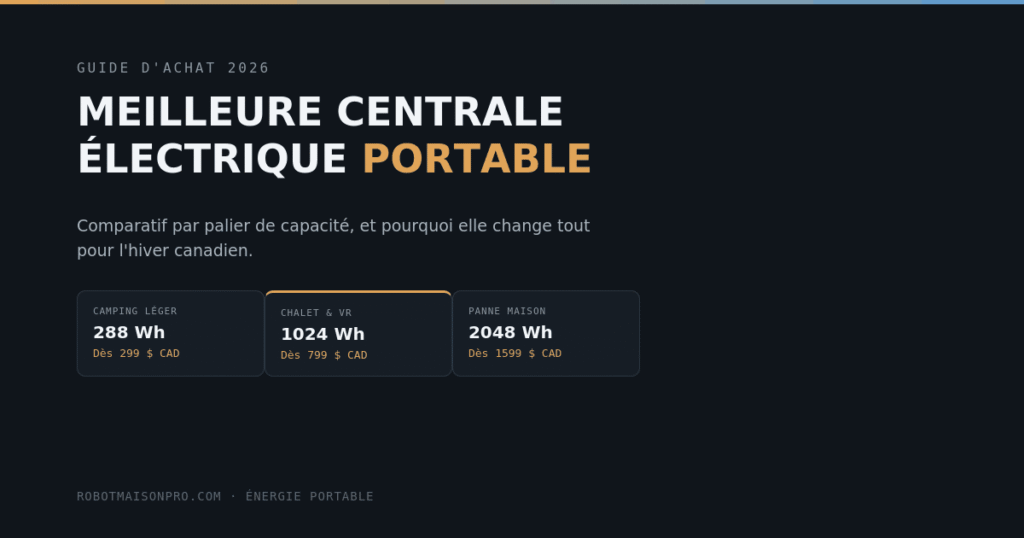 Meilleure centrale électrique portable (power station) au Canada